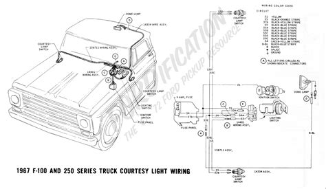 ford truck technical drawings and schematics section h wiring 